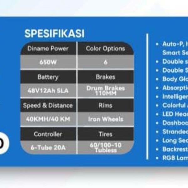 produk