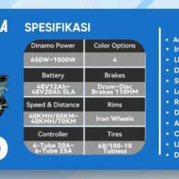produk
