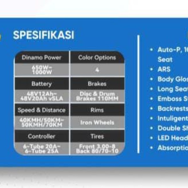 produk