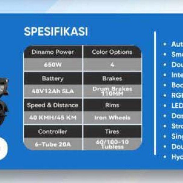 produk