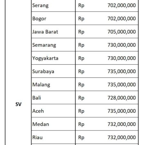 produk
